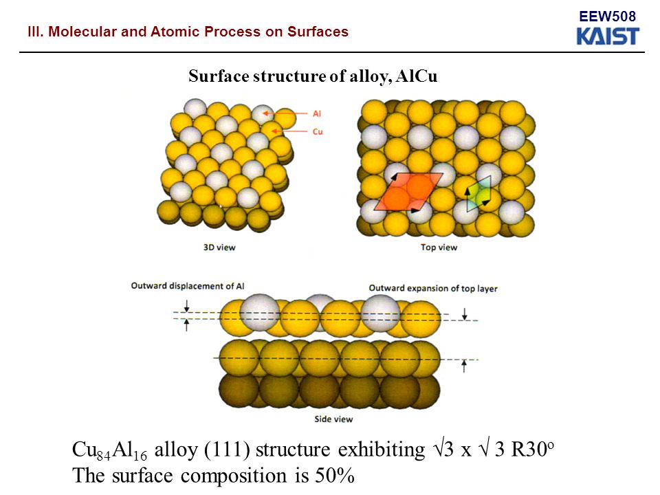 EEW508 Surface structure of alloy, AlCu Cu 84 Al 16 alloy (111) structure exhibiting  3 x  3 R30 o The surface composition is 50% III.