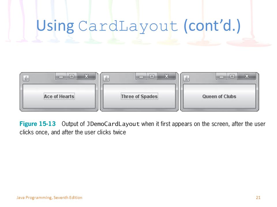 Using CardLayout (cont’d.) 21Java Programming, Seventh Edition