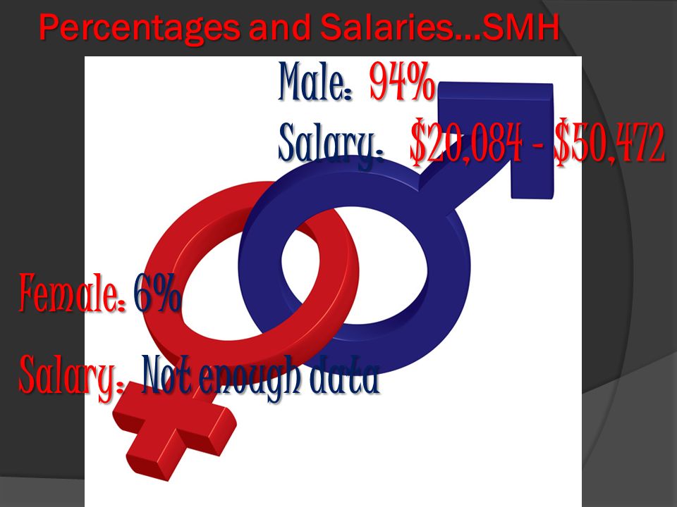 ann marie gabriel what a producer does a music producer is a record producer salary