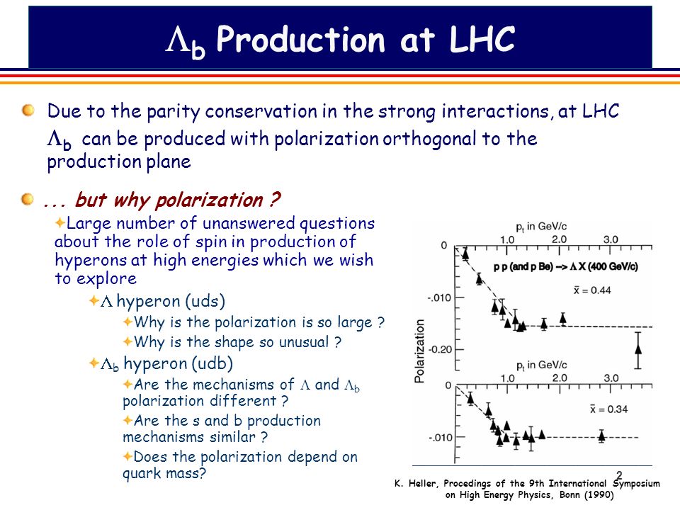 2  b Production at LHC Due to the parity conservation in the strong interactions, at LHC  b can be produced with polarization orthogonal to the production plane...