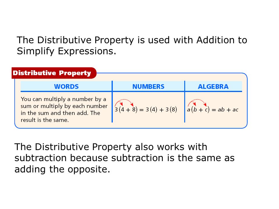 The Distributive Property is used with Addition to Simplify Expressions.