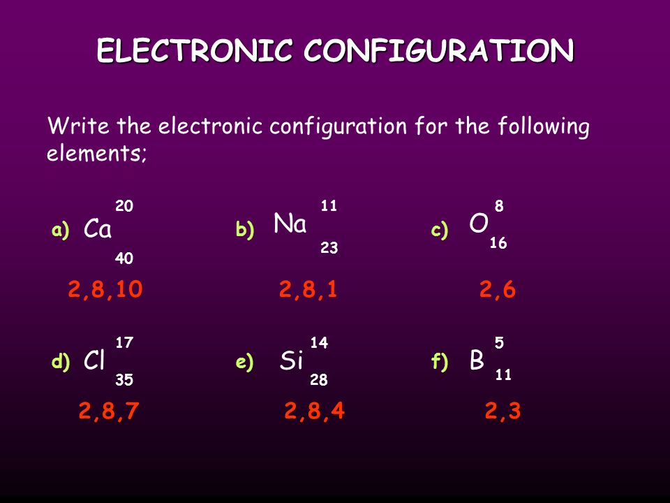 ELECTRONIC CONFIGURATION Write the electronic configuration for the following elements; Ca O ClSi Na B 11 5 a)b)c) d)e)f) 2,8,102,8,1 2,8,72,8,42,3 2,6
