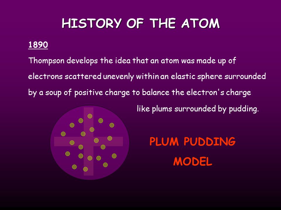 HISTORY OF THE ATOM Thompson develops the idea that an atom was made up of electrons scattered unevenly within an elastic sphere surrounded by a soup of positive charge to balance the electron s charge 1890 like plums surrounded by pudding.