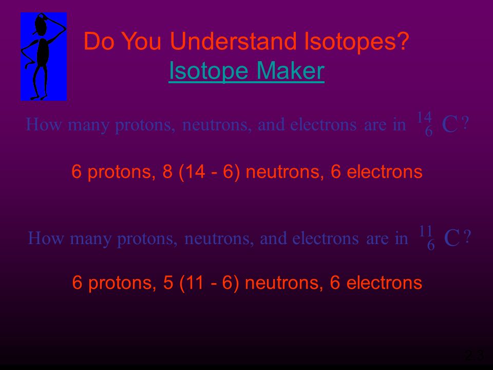 How many protons, neutrons, and electrons are in C