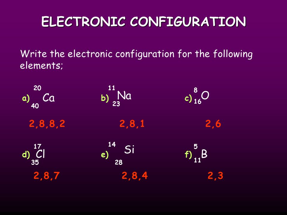 ELECTRONIC CONFIGURATION Write the electronic configuration for the following elements; Ca O Cl Si Na B 11 5 a)b)c) d)e)f) 2,8,8,22,8,1 2,8,72,8,42,3 2,6