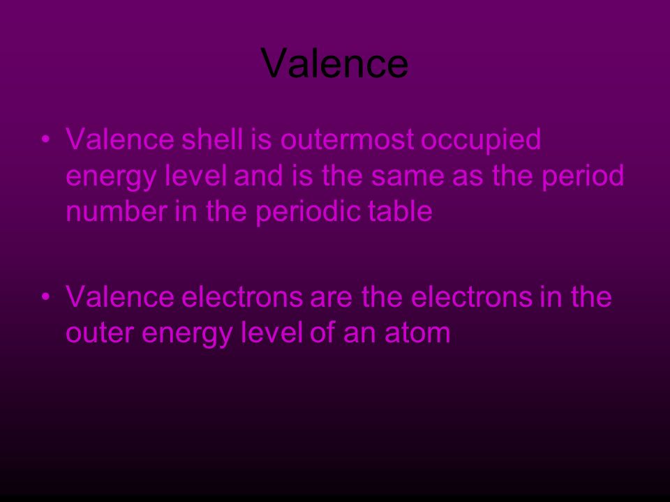 Valence Valence shell is outermost occupied energy level and is the same as the period number in the periodic table Valence electrons are the electrons in the outer energy level of an atom