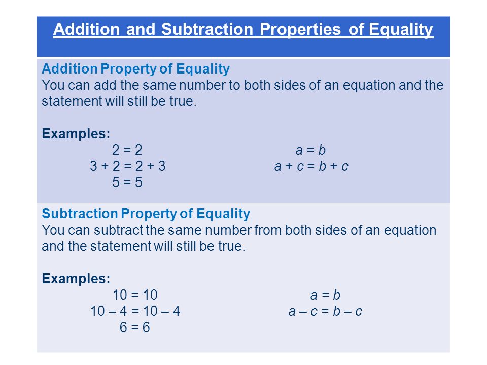 Addition and Subtraction Properties of Equality Addition Property of Equality You can add the same number to both sides of an equation and the statement will still be true.