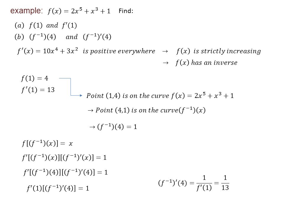 To get derivatives of inverse trigonometric functions we were able to ...