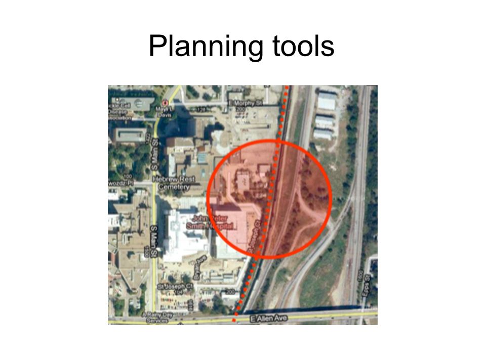 Planning tools