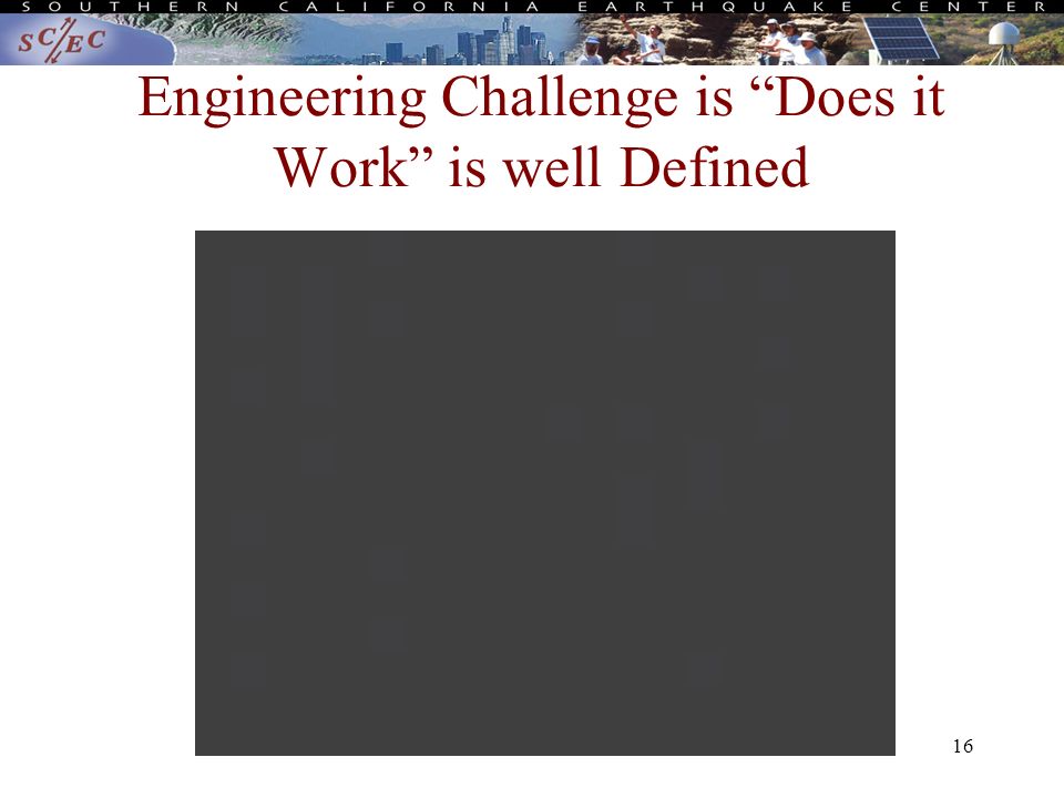 16 Engineering Challenge is Does it Work is well Defined