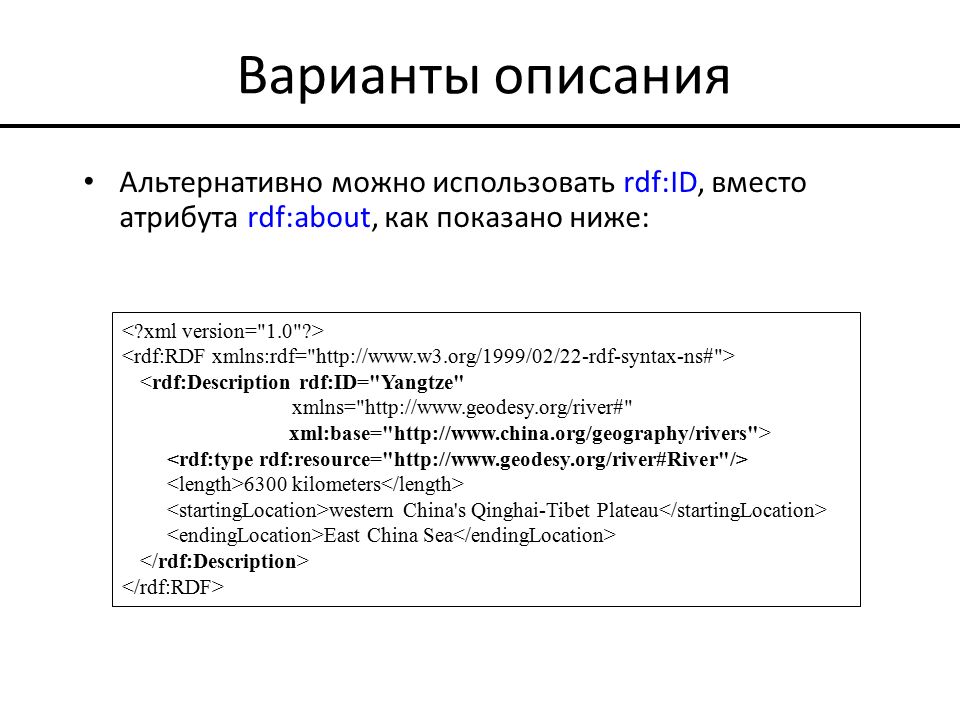 Описание варианта. Языки описания альтернатив. K'RDF R. <RDF:description RDF:about=