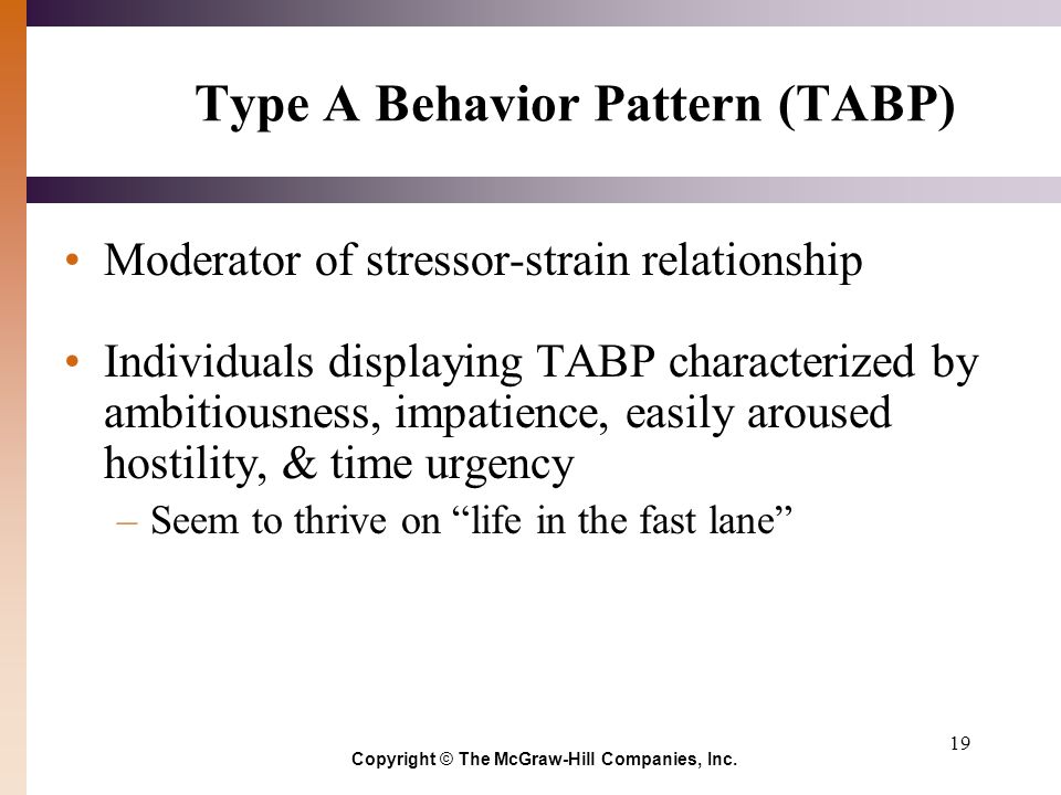 1 Chapter 15 Stress & Workplace Health Copyright © The McGraw-Hill ...