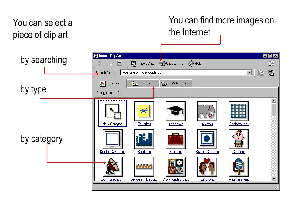 You can select a piece of clip art by searching by category by type You can find more images on the Internet