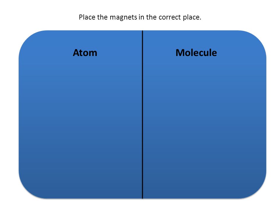 Place the magnets in the correct place. AtomMolecule