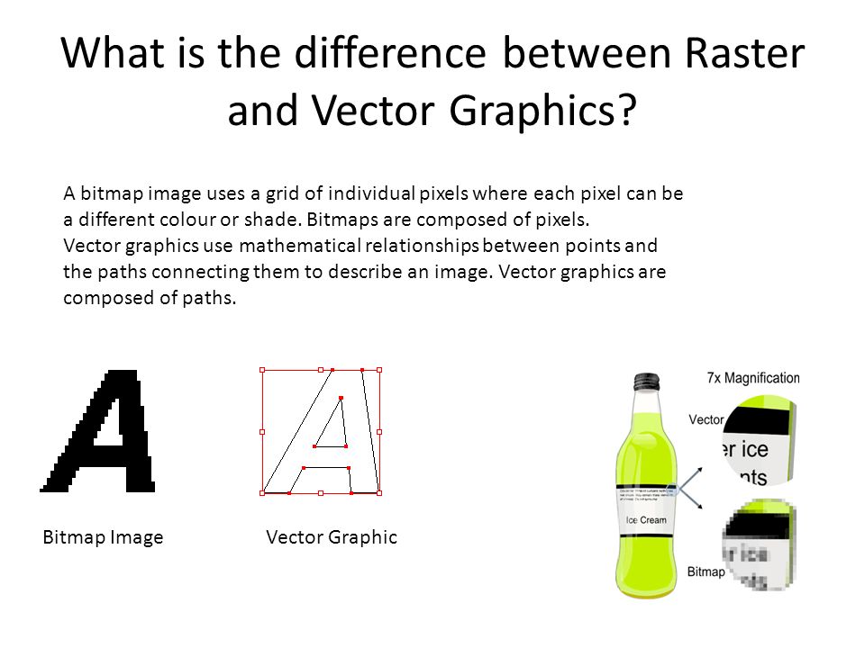 Unit 1 Task 1 By Abbie Llewellyn Vector Graphic Software Corel Unit 1 Task 1 By Abbie Llewellyn Vector Graphic Software Corel
