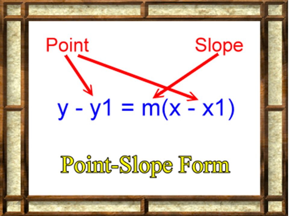 6 5 Point Slope Form Quick Review 1 What Is The Intercept 5