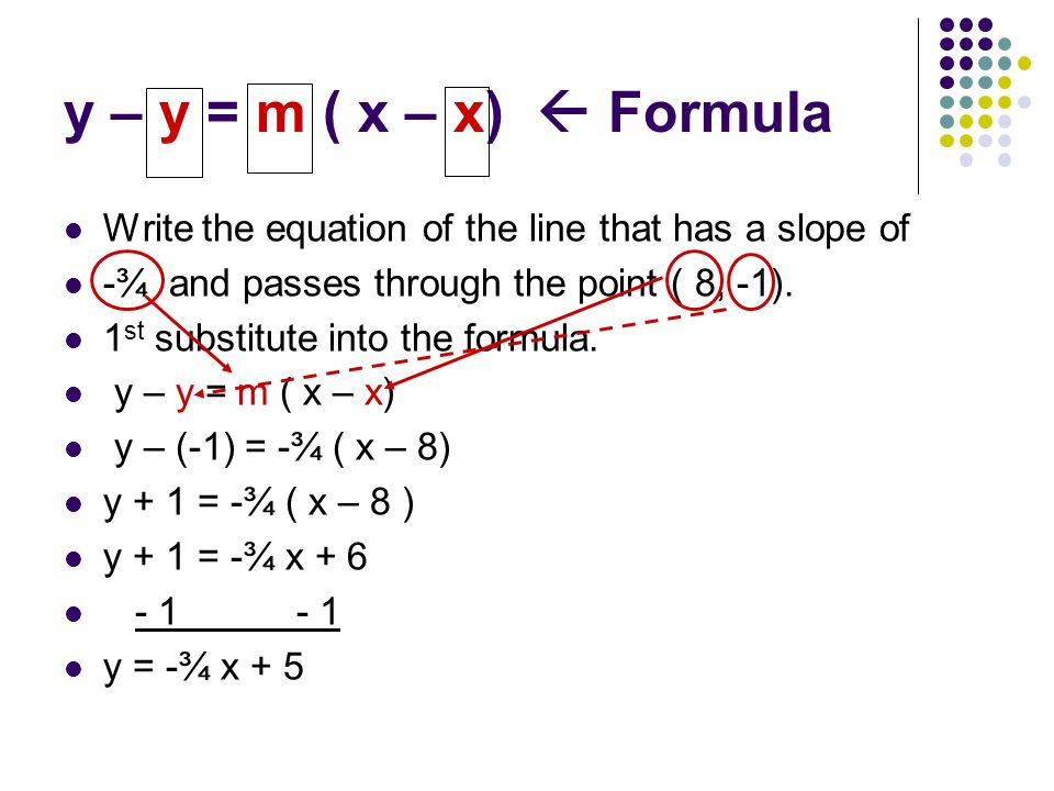 y – y = m ( x – x)  Formula Write the equation of the line that has a slope of -¾ and passes through the point ( 8, -1).
