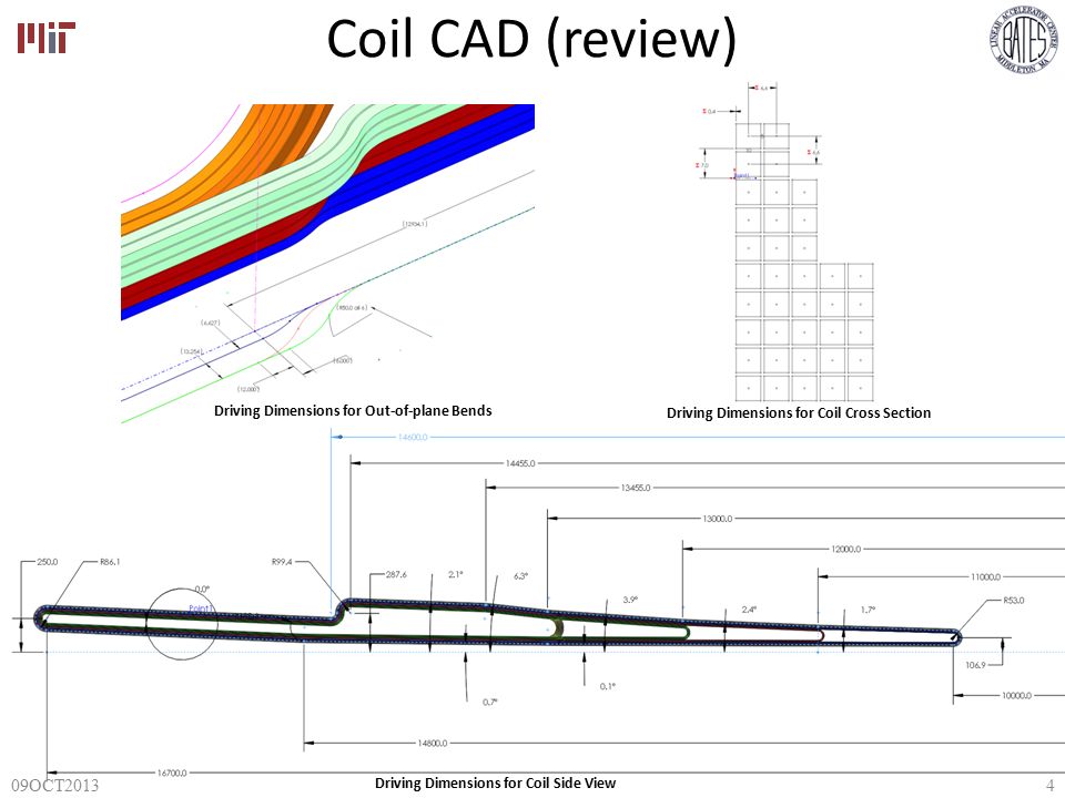 Driving Dimensions for Coil Side View Driving Dimensions for Coil Cross Section Driving Dimensions for Out-of-plane Bends Coil CAD (review) 09OCT20134