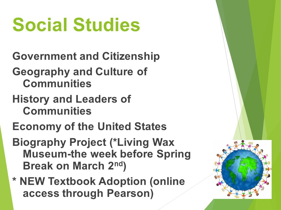 Social Studies Government and Citizenship Geography and Culture of Communities History and Leaders of Communities Economy of the United States Biography Project (*Living Wax Museum-the week before Spring Break on March 2 nd ) * NEW Textbook Adoption (online access through Pearson)