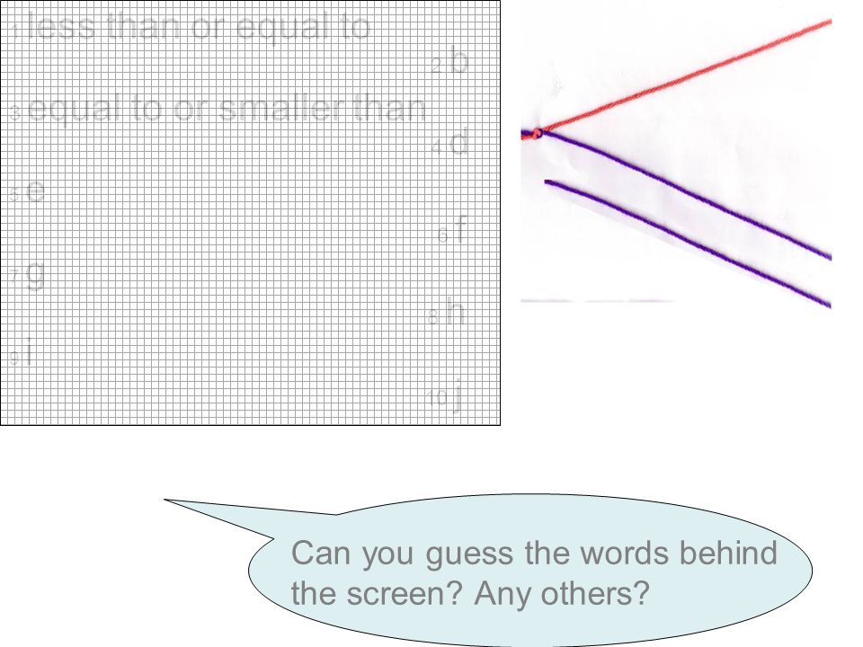 Know Your Signs Yes No I Can Fix That Maths Signs Ppt Download