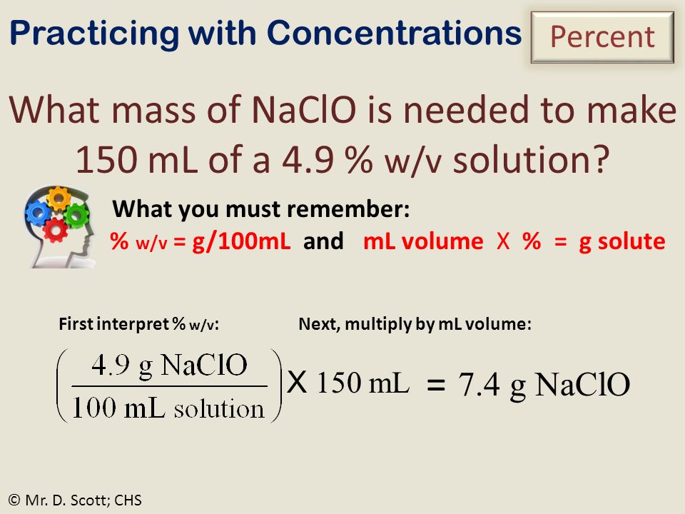 White Board Review Practicing With Concentration Expressions Molarity Percent Ppm C Mr D Scott Chs Ppt Download