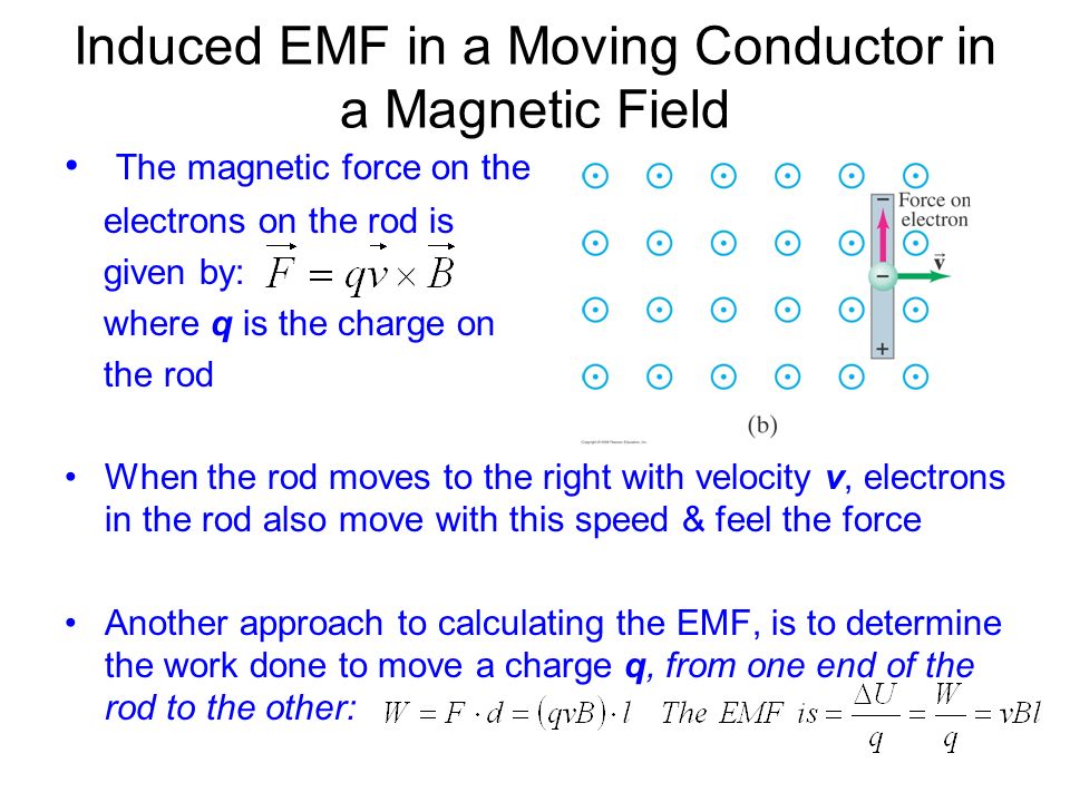 Unit 5 Day 2: Induced EMF in a Moving Conductor Induced EMF in a Moving  Conductor in a Magnetic Field Force Required to Move a Moving Conductor in  a Uniform. - ppt download