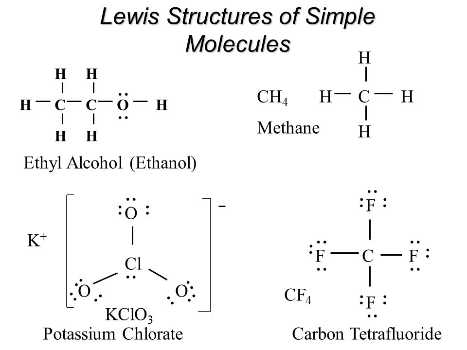 Lewis Structures of Simple Molecules C H HH H Cl O OO K+K+ KClO 3 CF 4. 