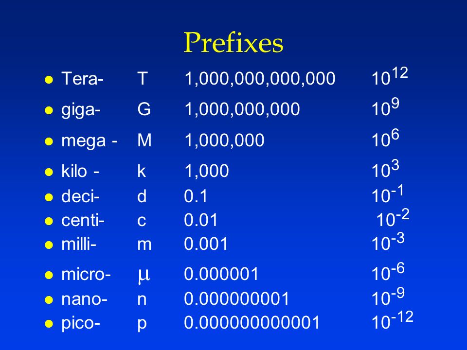 Foundations of Chemistry. Prefixes l Tera-T1,000,000,000, l giga- G  1,000,000, l mega - M 1,000, l kilo - k 1, l deci-d ppt download