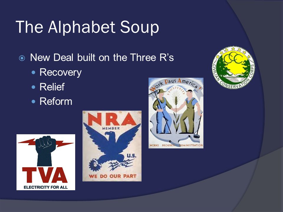 The Alphabet Soup  New Deal built on the Three R’s Recovery Relief Reform
