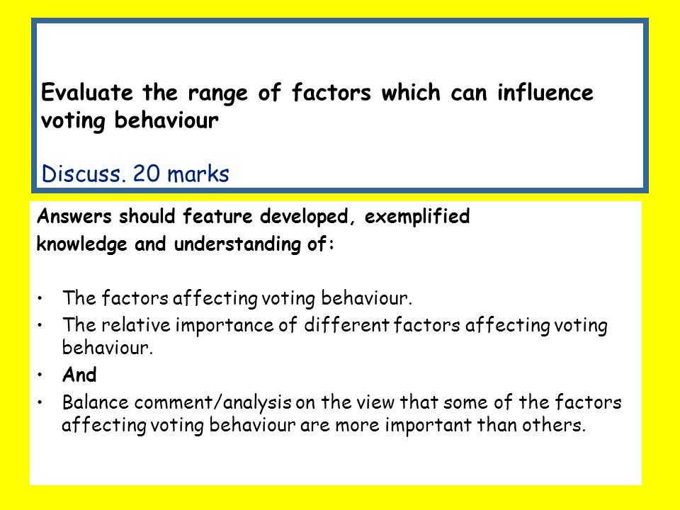 Business Essay Structure Evaluate The Range Of Factors Which Can Influence Voting Behaviour Discuss Thesis Statement Persuasive Essay also Essay On Importance Of English Language Higher Revision Essay Plans Evaluate The Range Of Factors Which Can English Essay