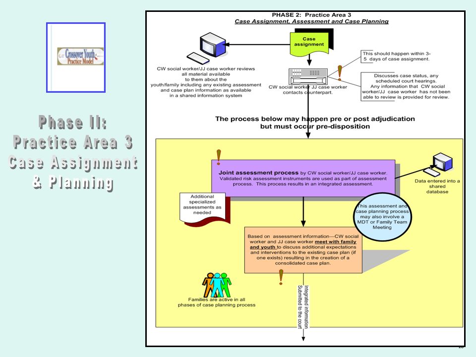 topic essay about environment with answers
