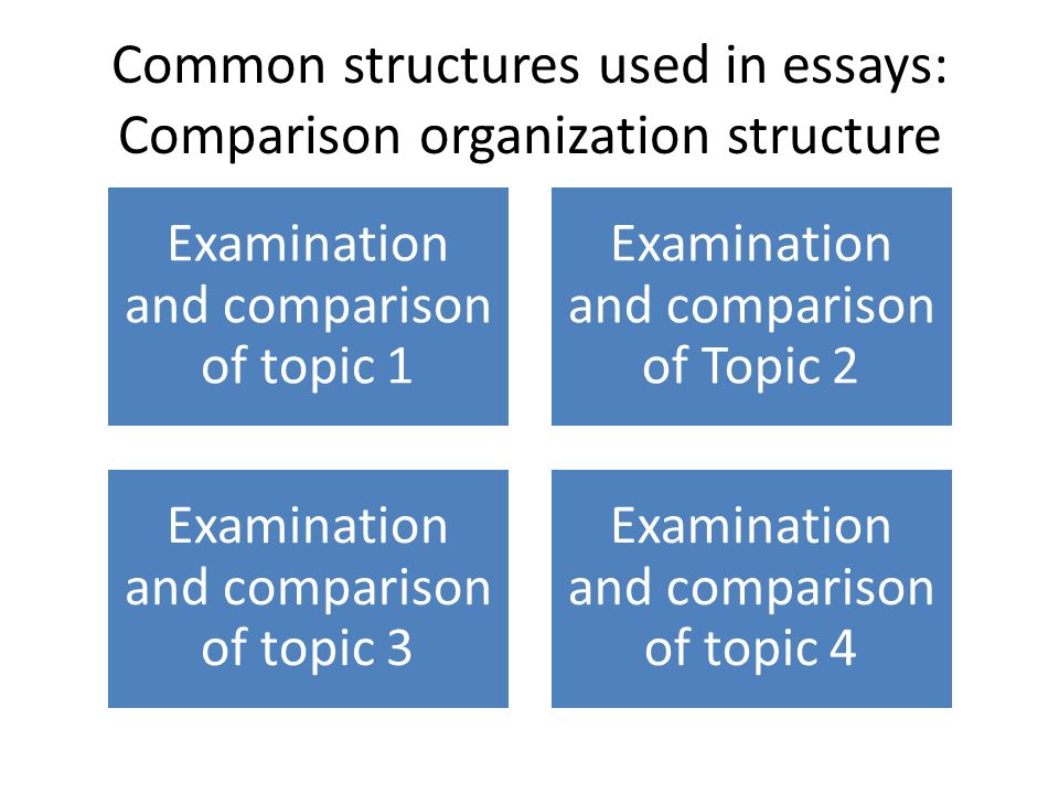 My Mother Essay In English Common Structures Used In Essays Comparison Organization Structure Examination And Comparison Of Topic Examination And Comparison Of Topic Synthesis Essay Topics also Thesis Statement For Descriptive Essay Planning Essays Common Structures Used In Essays Time Organization Apa Essay Papers
