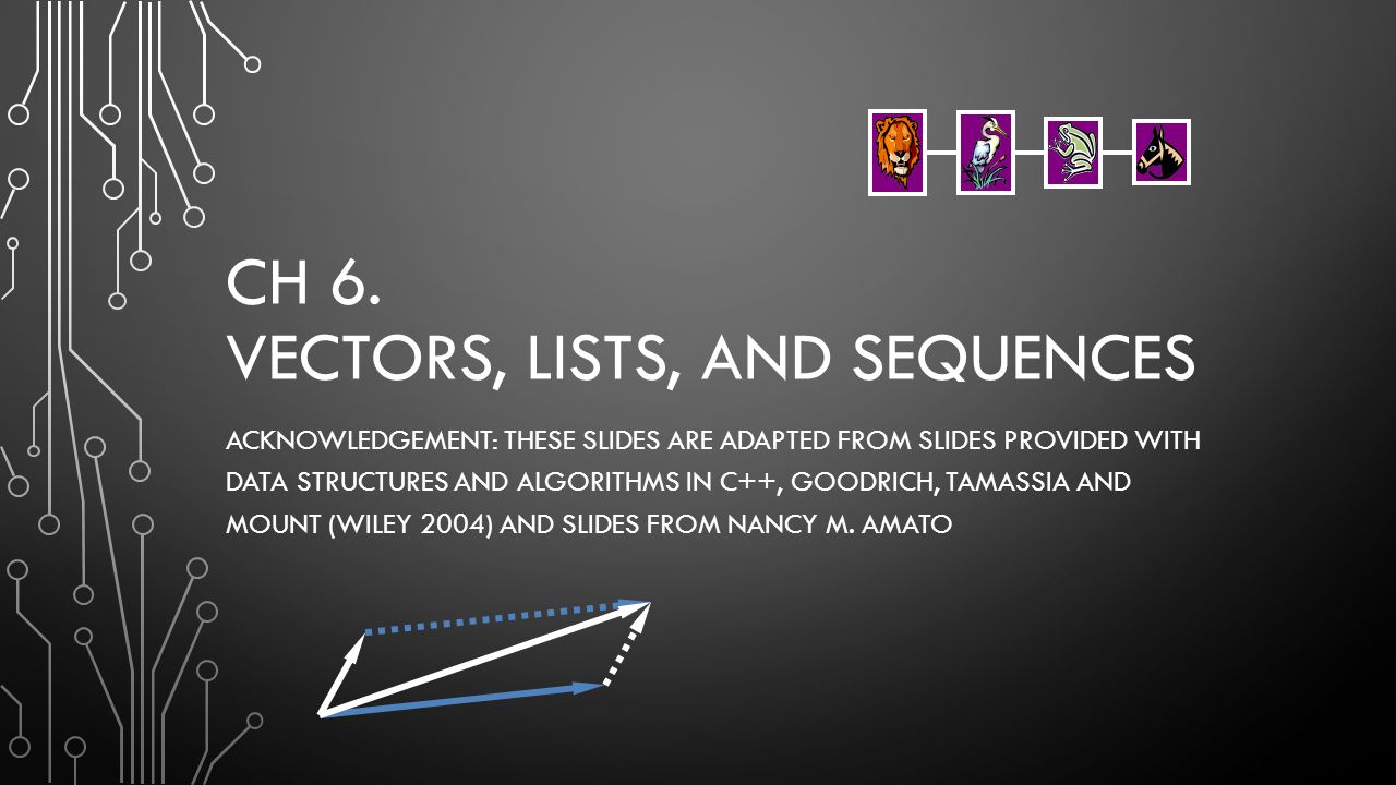 CH 6. VECTORS, LISTS, AND SEQUENCES ACKNOWLEDGEMENT: THESE SLIDES ARE ...