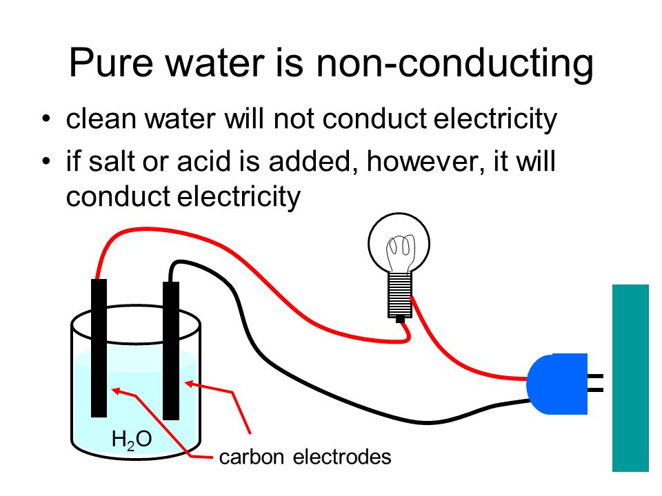 L 26 Electricity and Magnetism [3] Electric circuits Electric circuits what conducts  electricity what conducts electricity what doesn't conduct electricity. -  ppt download