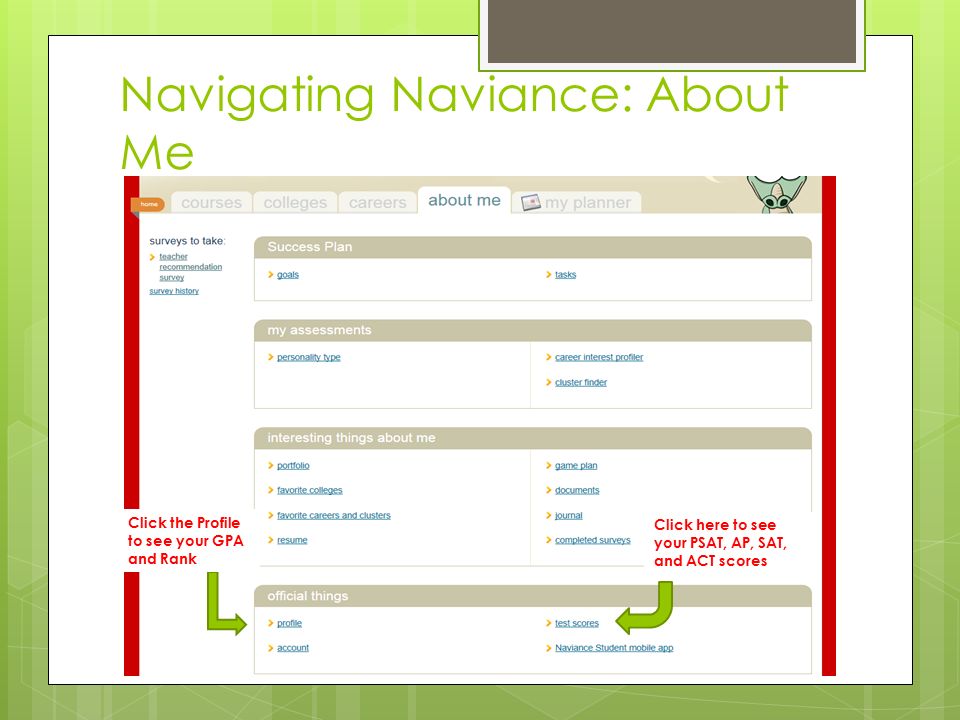 Navigating Naviance: About Me Click here to see your PSAT, AP, SAT, and ACT scores Click the Profile to see your GPA and Rank