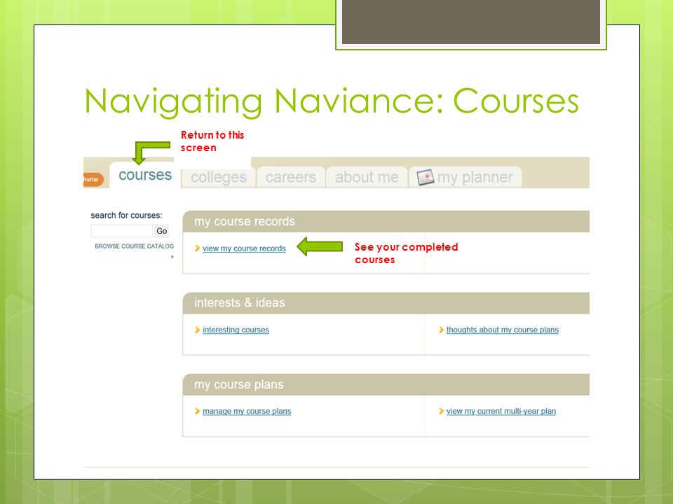 Navigating Naviance: Courses Return to this screen See your completed courses