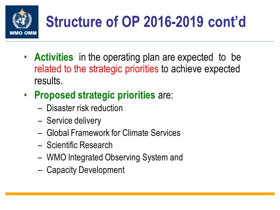 World Meteorological Organization Working together in weather, climate and water WMO OMM WMO WMO