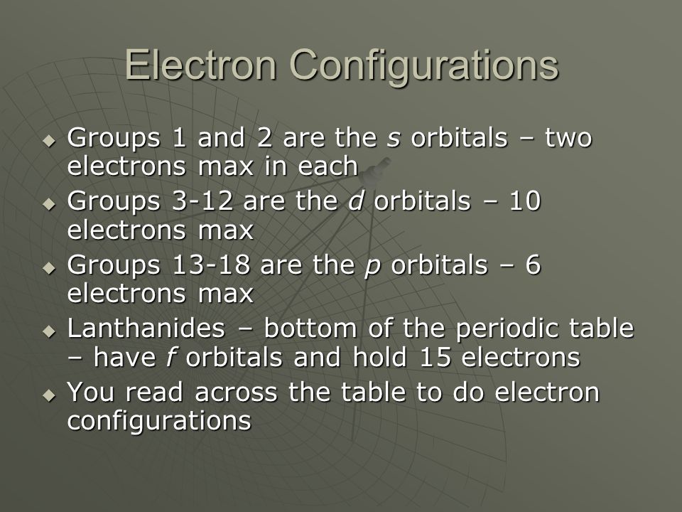 Electron Configurations  Groups 1 and 2 are the s orbitals – two electrons max in each  Groups 3-12 are the d orbitals – 10 electrons max  Groups are the p orbitals – 6 electrons max  Lanthanides – bottom of the periodic table – have f orbitals and hold 15 electrons  You read across the table to do electron configurations