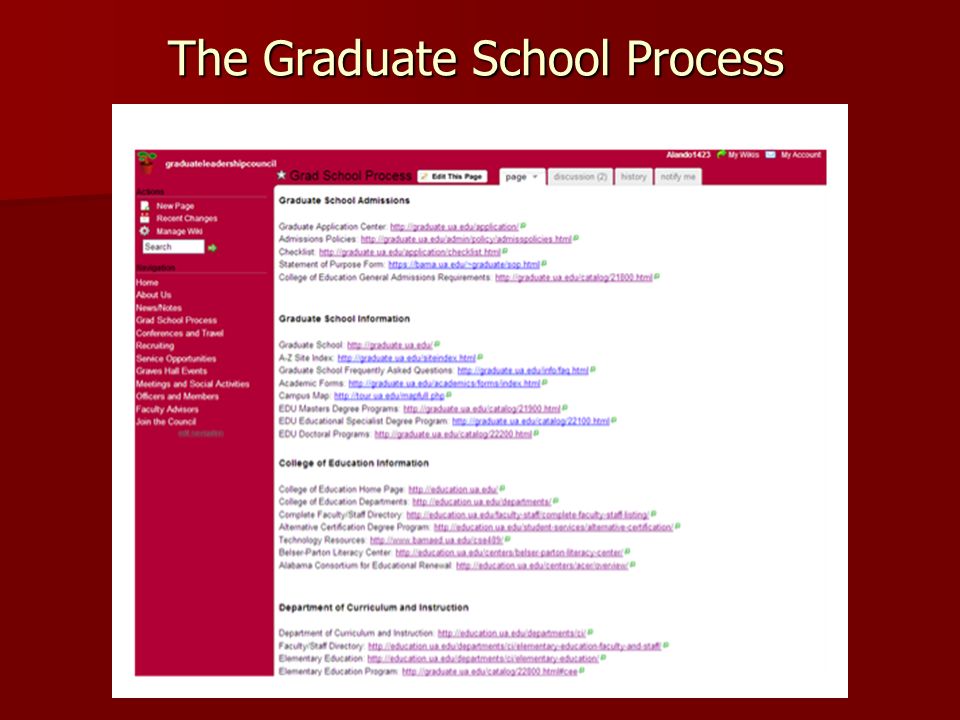 The Graduate School Process