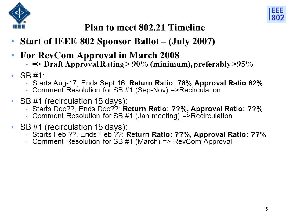 5 Plan to meet Timeline Start of IEEE 802 Sponsor Ballot – (July 2007) For RevCom Approval in March 2008 => Draft Approval Rating > 90% (minimum), preferably >95% SB #1: Starts Aug-17, Ends Sept 16: Return Ratio: 78% Approval Ratio 62% Comment Resolution for SB #1 (Sep-Nov) =>Recirculation SB #1 (recirculation 15 days): Starts Dec , Ends Dec : Return Ratio: %, Approval Ratio: % Comment Resolution for SB #1 (Jan meeting) =>Recirculation SB #1 (recirculation 15 days): Starts Feb , Ends Feb : Return Ratio: %, Approval Ratio: % Comment Resolution for SB #1 (March) => RevCom Approval
