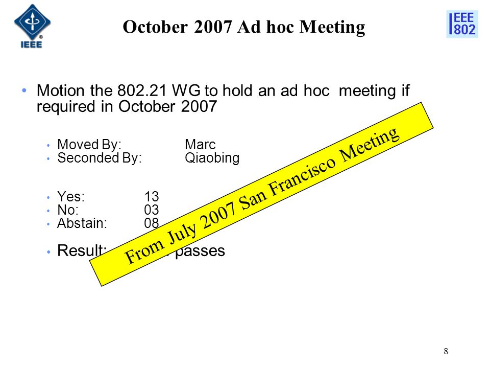 8 October 2007 Ad hoc Meeting Motion the WG to hold an ad hoc meeting if required in October 2007 Moved By: Marc Seconded By:Qiaobing Yes: 13 No: 03 Abstain:08 Result: Motion passes From July 2007 San Francisco Meeting