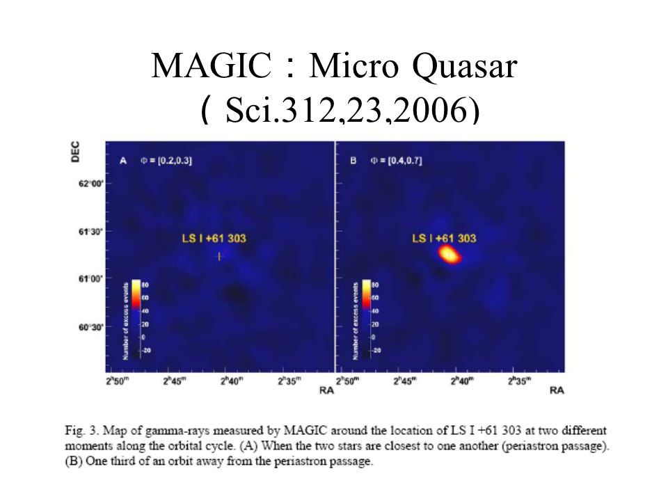 UHE Neutrino Astronomy  Summary on International UHE  Neutrino at Beijing Zhen Cao IHEP, Beijing, China Annual Conference of... 
