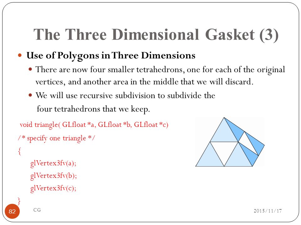The Three Dimensional Gasket (3) Use of Polygons in Three Dimensions There are now four smaller tetrahedrons, one for each of the original vertices, and another area in the middle that we will discard.