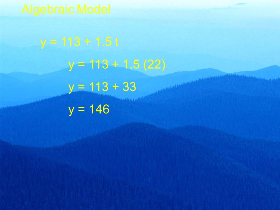 y = t y = (22) y = y = 146 Algebraic Model