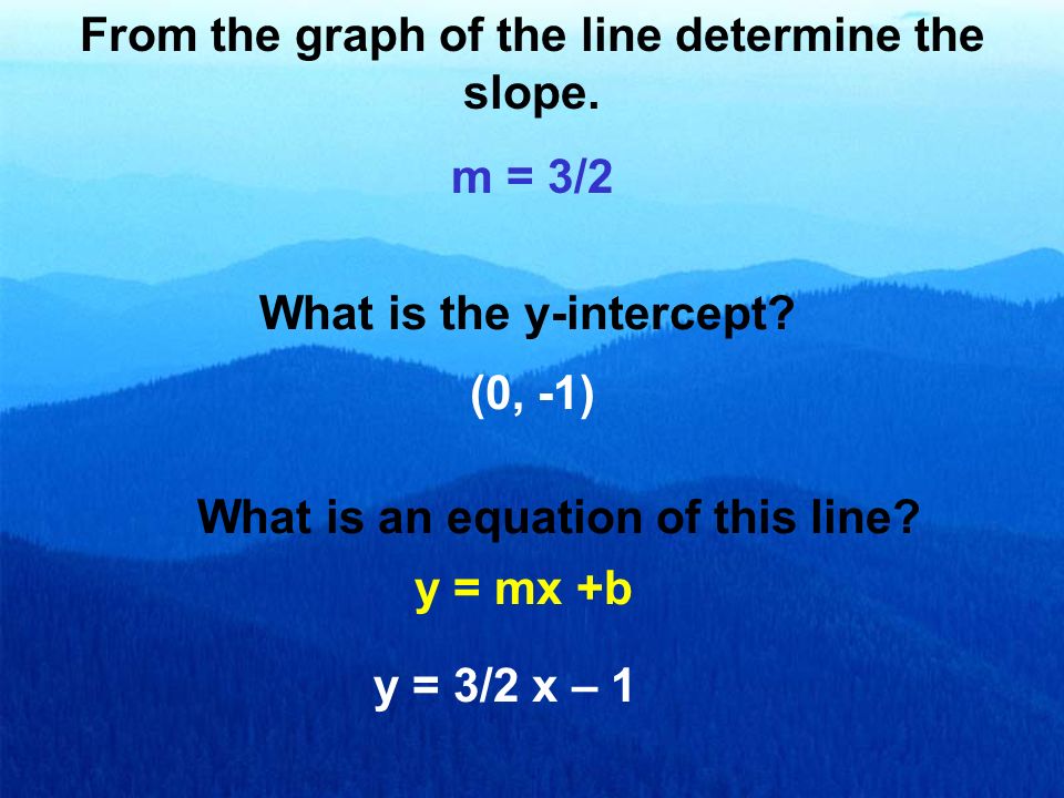 From the graph of the line determine the slope. m = 3/2 What is the y-intercept.
