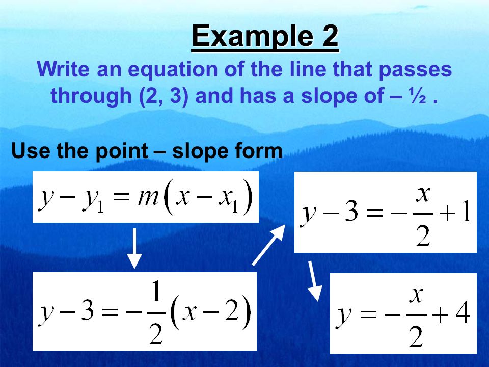 Example 2 Write an equation of the line that passes through (2, 3) and has a slope of – ½.