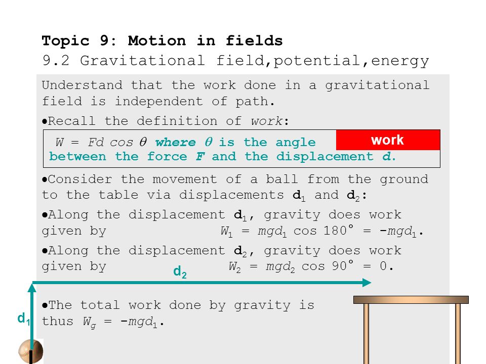 9 2 1define Gravitational Potential And Gravitational Potential Energy Understand That The Work Done In A Gravitational Field Is Independent Of Path Ppt Download 9 2 1define Gravitational Potential And Gravitational Potential Energy Understand That The Work Done In A Gravitational Field Is Independent Of Path Ppt Download