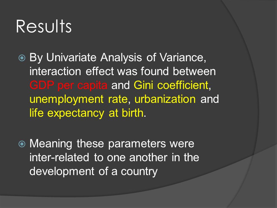  By Univariate Analysis of Variance, interaction effect was found between GDP per capita and Gini coefficient, unemployment rate, urbanization and life expectancy at birth.