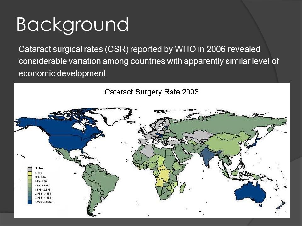 Background Cataract surgical rates (CSR) reported by WHO in 2006 revealed considerable variation among countries with apparently similar level of economic development