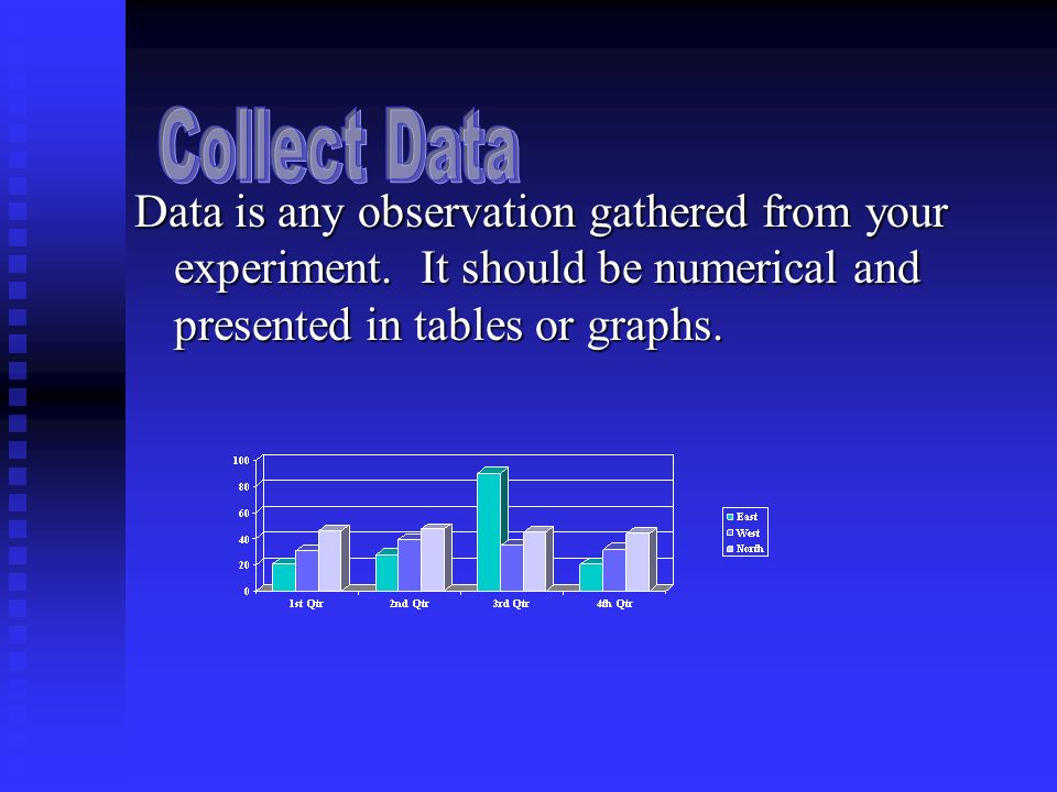 Data is any observation gathered from your experiment.